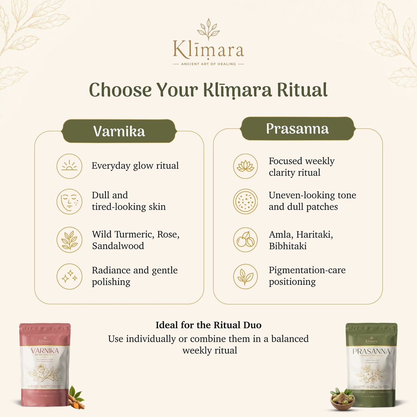 Klīṃara Ritual Duo — Ayurvedic Ubtan Ritual for Pigmentation & Natural Glow