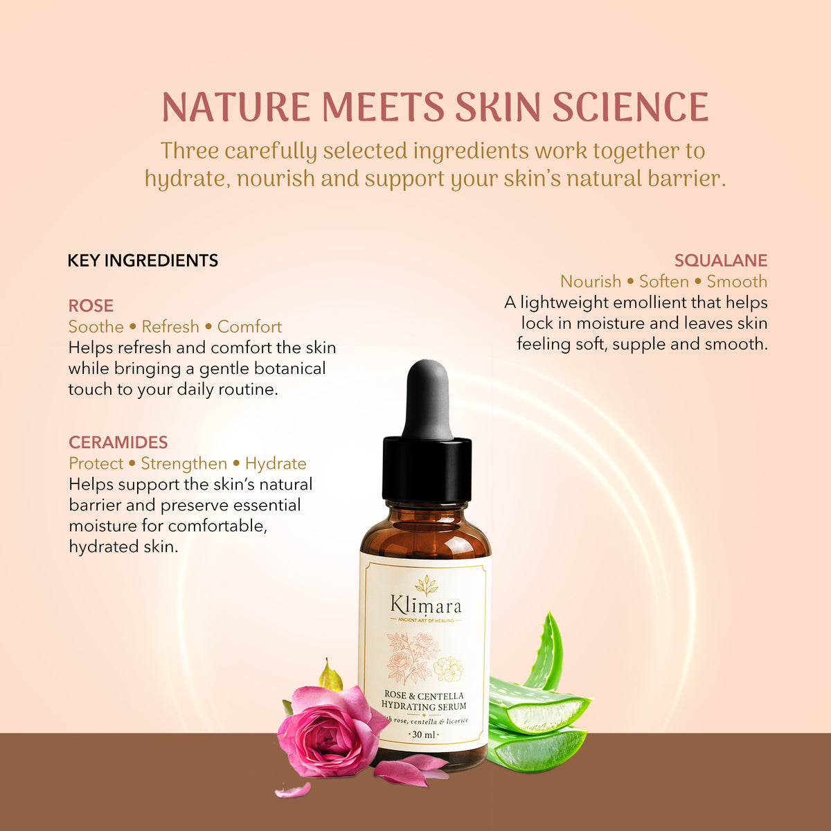 Rose & Centella Hydrating Serum